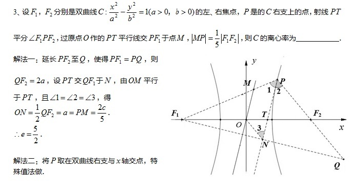 平面几何法求双曲线离心率_Simplelife_新浪博客