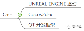 c1767a72de3567cd9e3ef0302a327d42.png