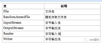 640?wx_fmt=png&wxfrom=5&wx_lazy=1