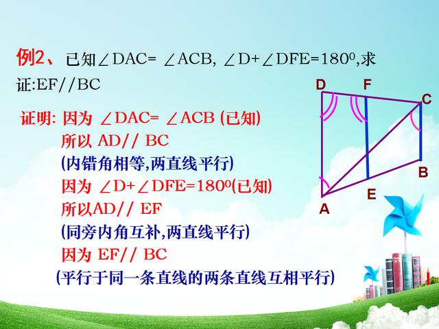 平行線的判定的方法主要有:1,平行線的定義;2,同位角相等,兩直線平行