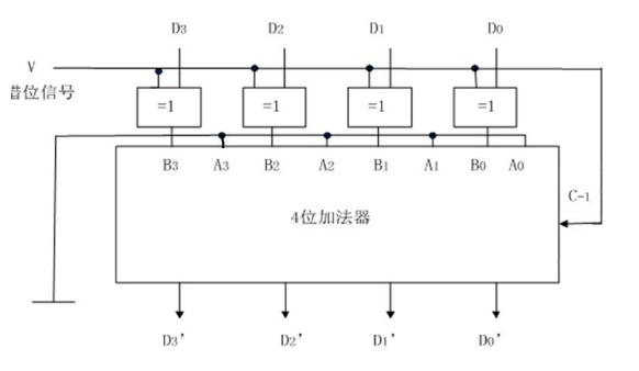 c18c534f2193b9b067acf06eecd726fe.png