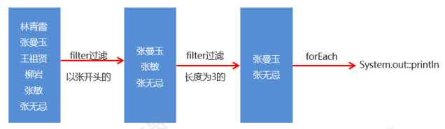 image-20230201132306658