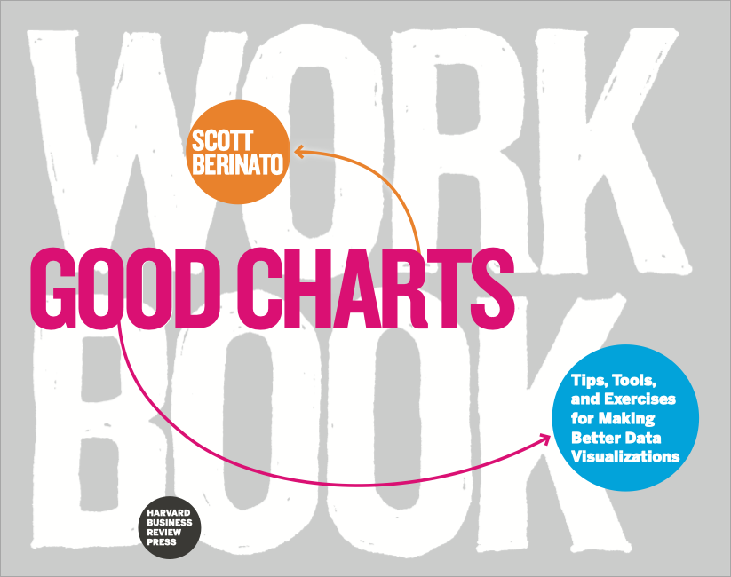of lines per chartthe maximum number of lines plotted on a chart
