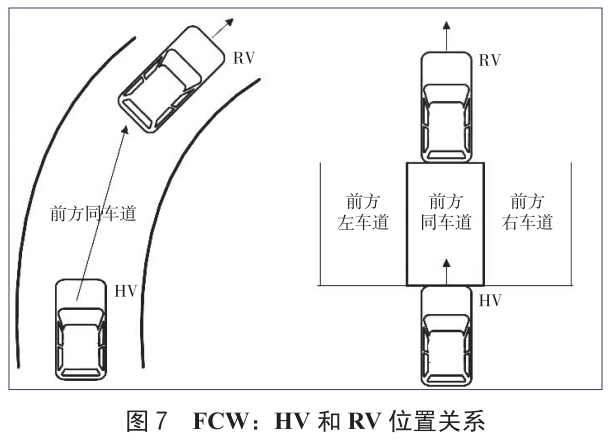 image-20220707154928209