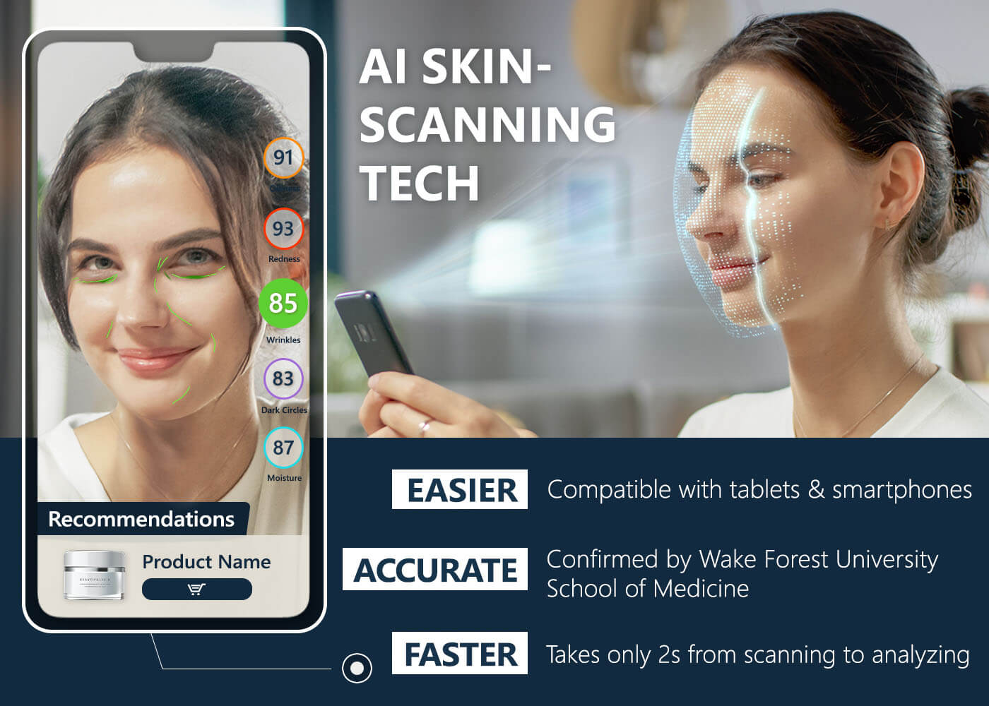 AI Skin Scanning Tech