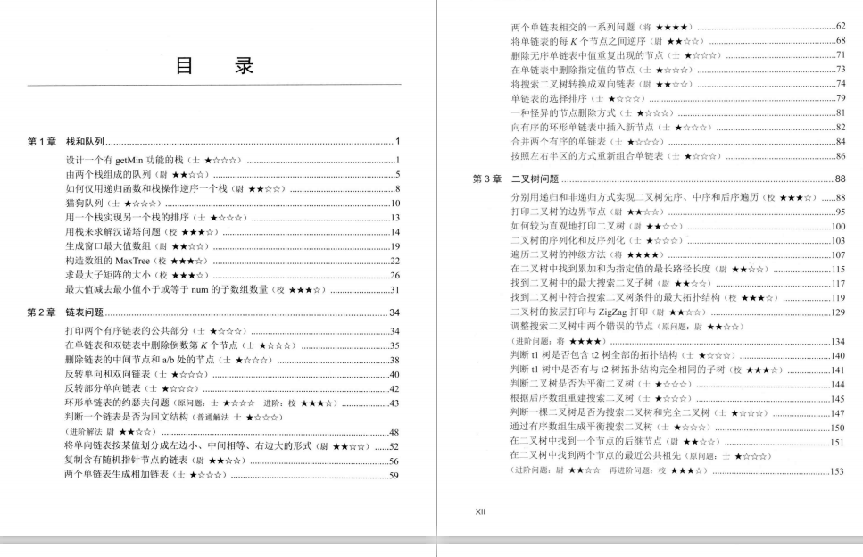 Jin San Yin Si Shao detours, Java post interview sprint, you and the big factory are only short of this article