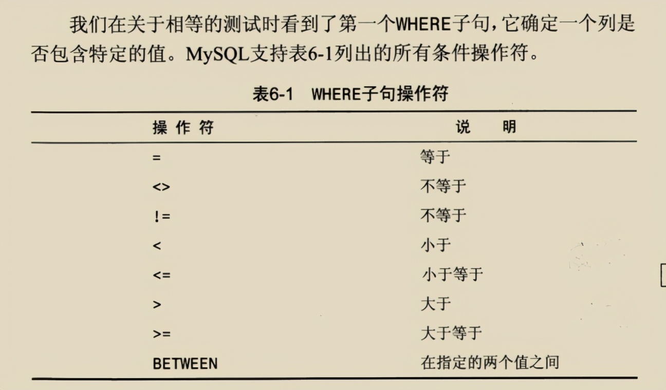 入门到精通，阿里架构师撰写的两份MySQL技术宝典，已经超神