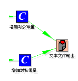 kettle工具的介绍和使用