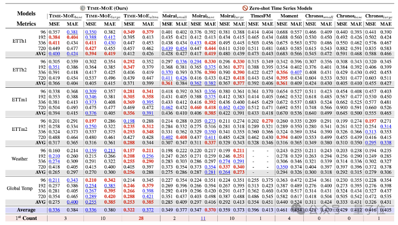c19721215f744a65e8e1ba5930cdba5f.png