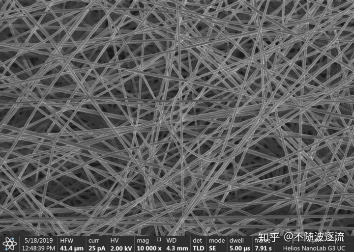 水凝胶 静电纺丝 - csdn