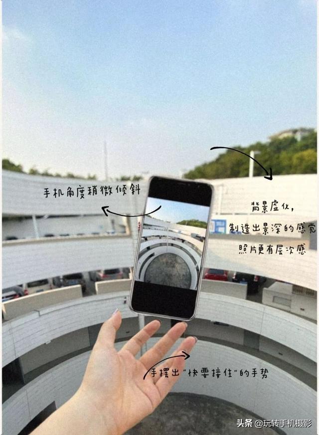 两张照片重叠处半透明手机可以抛起来拍照给你的照片换个角度