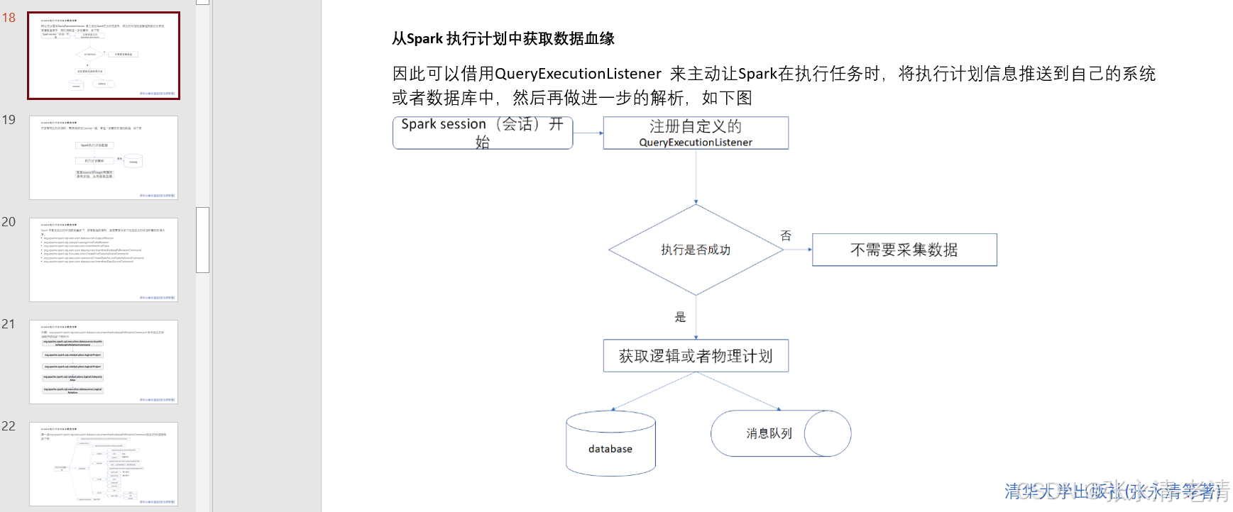 图书《数据资产管理核心技术与应用》分享_数据血缘_06