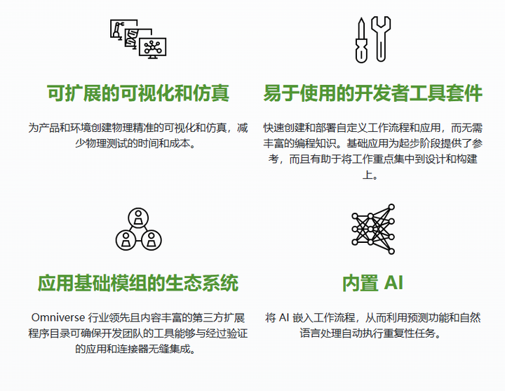 节省30%成本，宝马使用 NVIDIA Omniverse 构造的数字孪生虚拟汽车工厂，实现降本增效