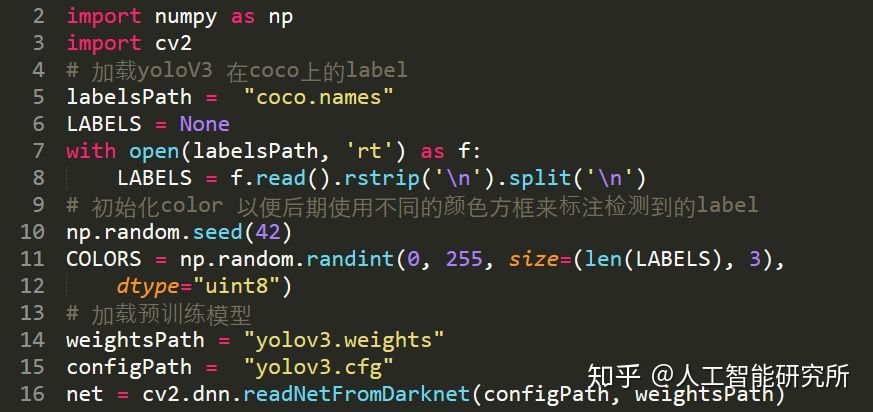 高大上的YOLOV3对象检测算法，使用python也可轻松实现