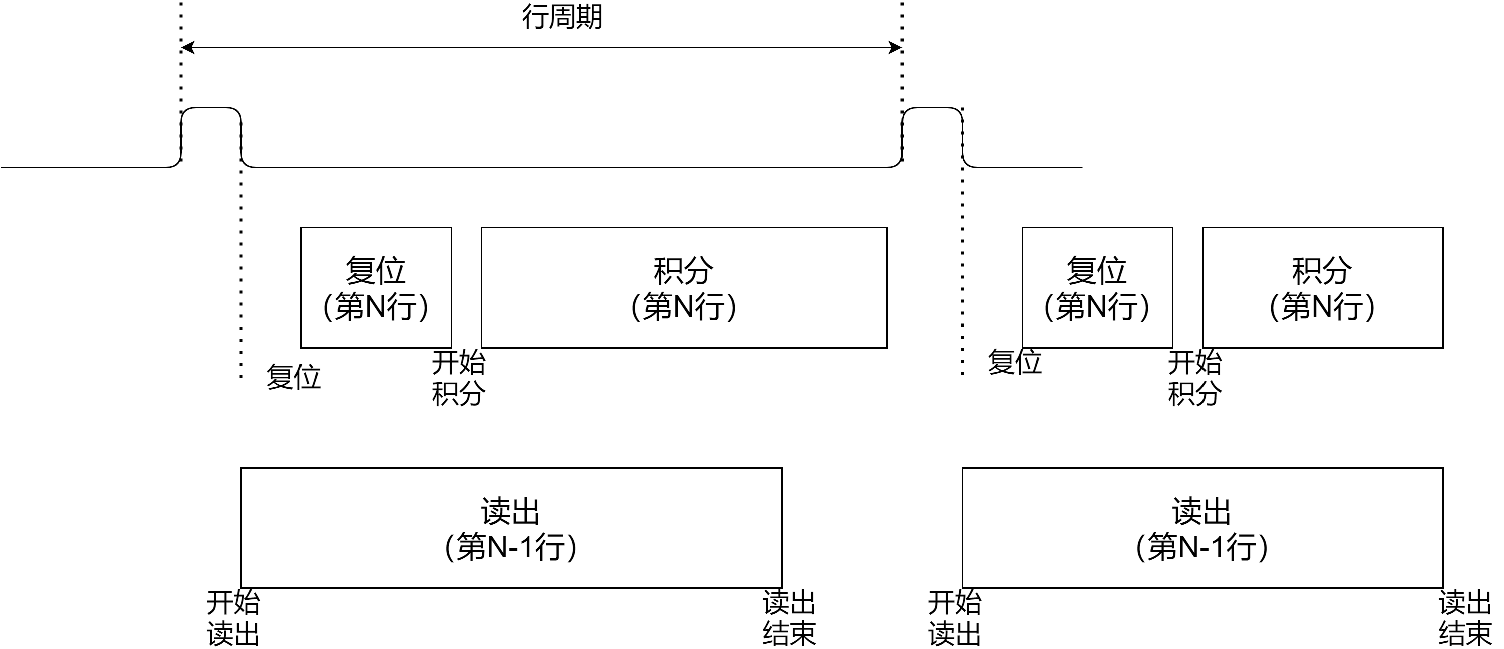 【阅读笔记】红外sensor的ITR、IWR读出模式分析_红外探测器_02