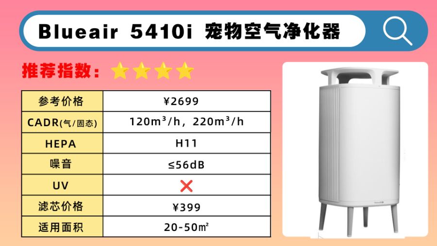 空气净化器对去除宠物毛有效吗？小型猫毛空气净化器使用感受