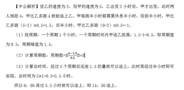 一只青蛙简谱_一只青蛙一张嘴简谱(3)