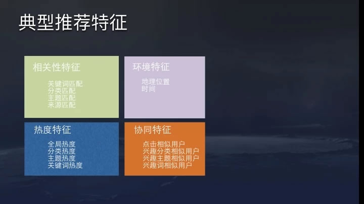 今日头条推荐算法原理全文详解 今日头条 数据分析 产品经理 产品 好文分享 第5张