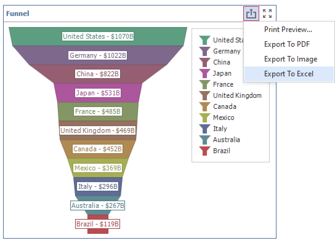 DevExpress BI Dashboard v23.1 새 버전 Atlas