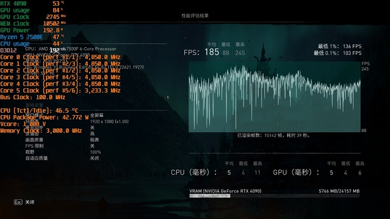 ¡El procesador de juegos de mayor valor agregado dentro de 2000 yuanes!  Primera revisión de Ryzen 5 7500F: fácil juego de overclocking de 5.6GHz para vincular i5-13600K