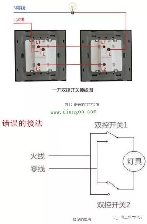 解决方案:调整线路,改成图1正确的接线.