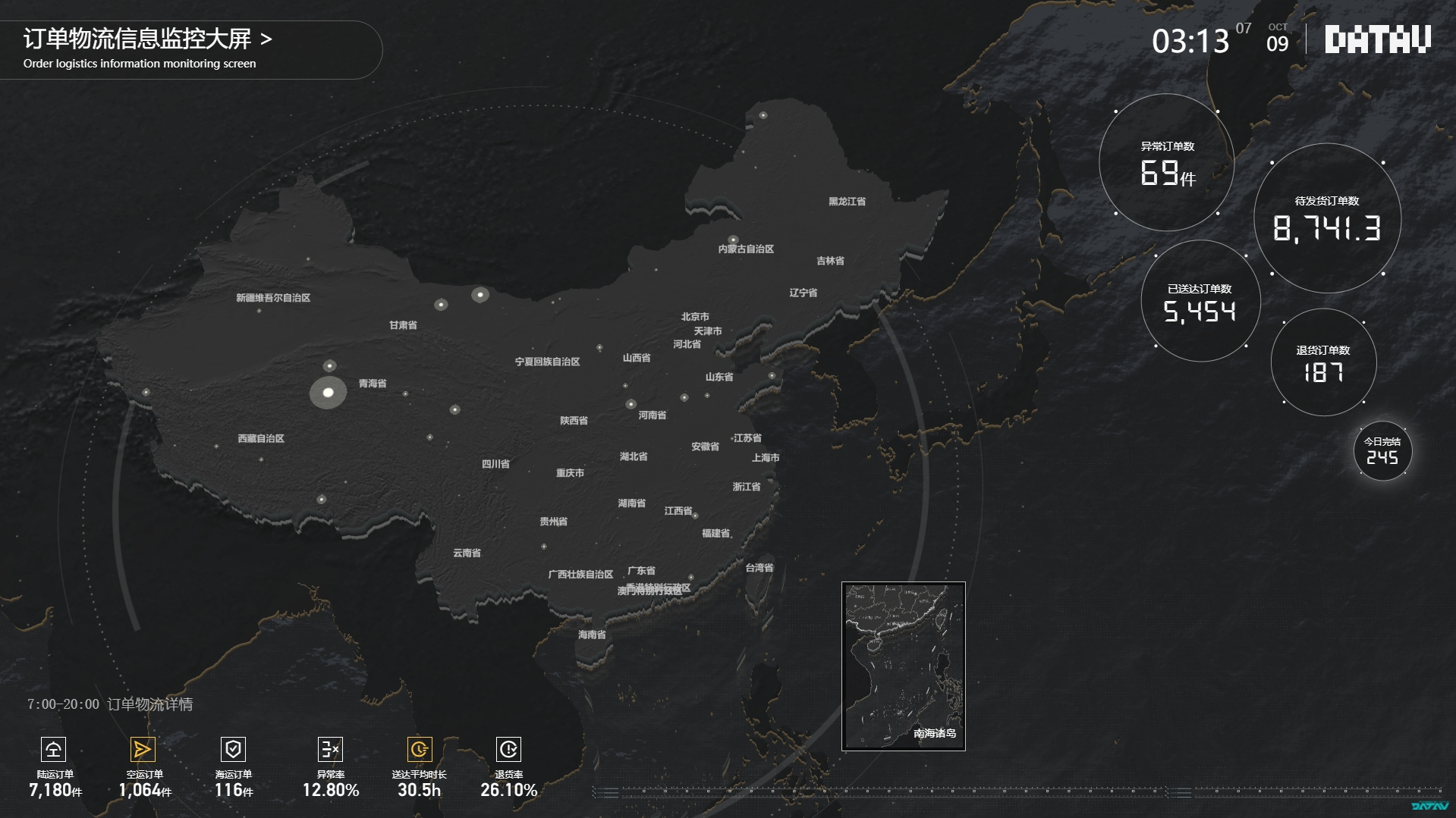 五星级可视化页面（12）： 智慧物流管控领域的