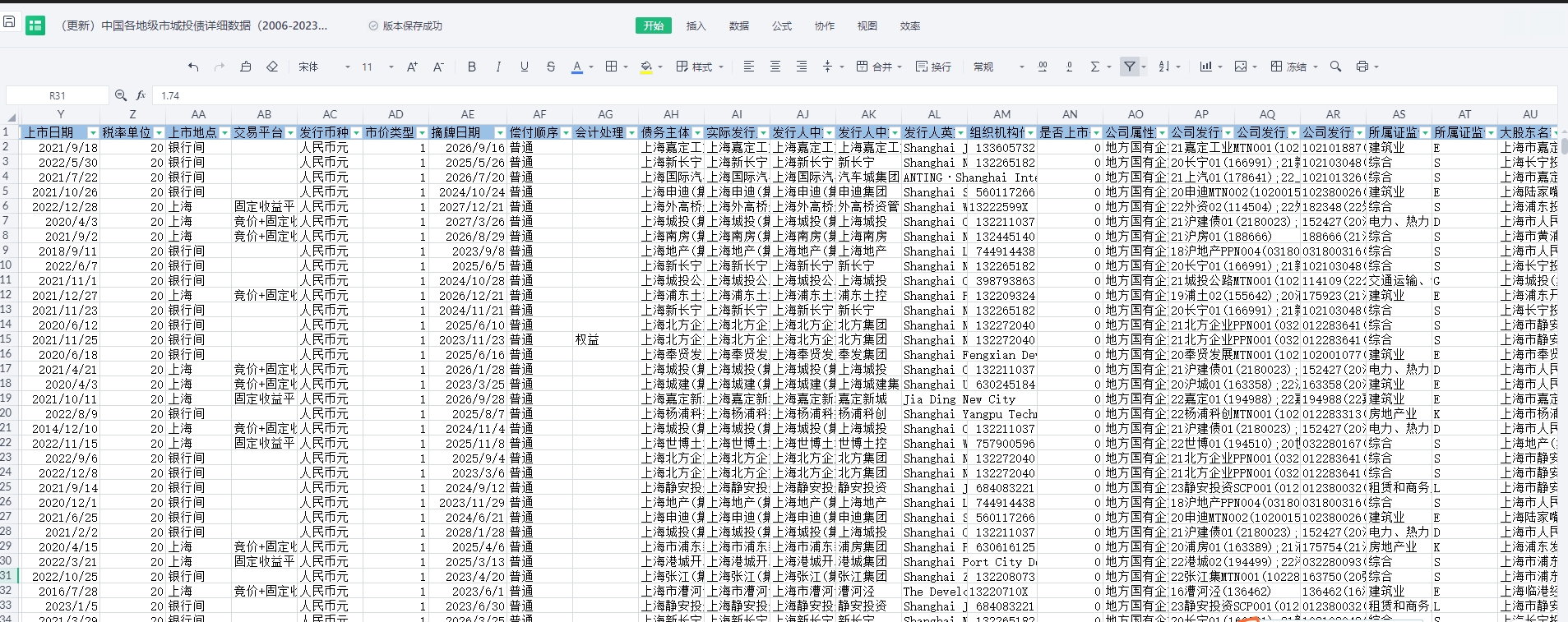 中国各地级市城投债详细数据（2006年-2023年2月）