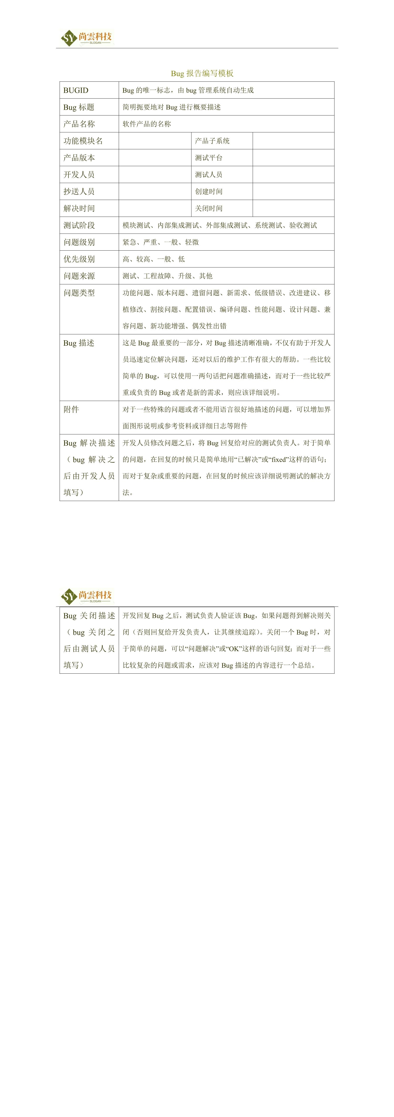 Bugreport实现原理-Csdn博客 – BugReport 分析利器 ChkBugReport – FCSREJ