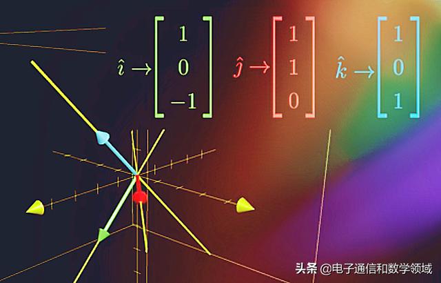 二维矩阵传参不会改变值3x3矩阵在三维空间中的的几何原理