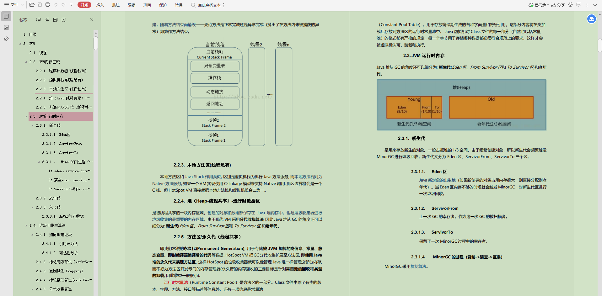 太爽了！花了６个月18天，肝完阿里技术官的笔记，40*16K