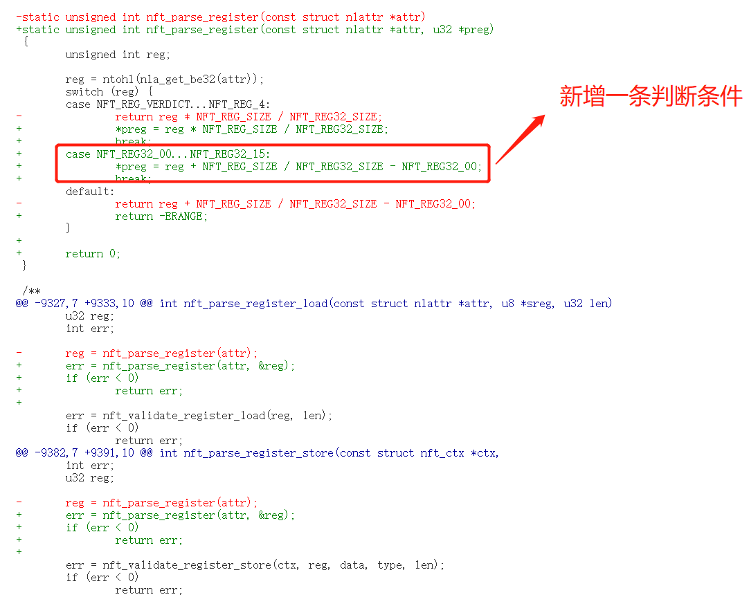 Nftables栈溢出漏洞(CVE-2022-1015)复现