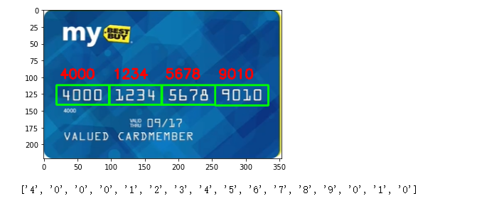 【opencv】信用卡号识别实验