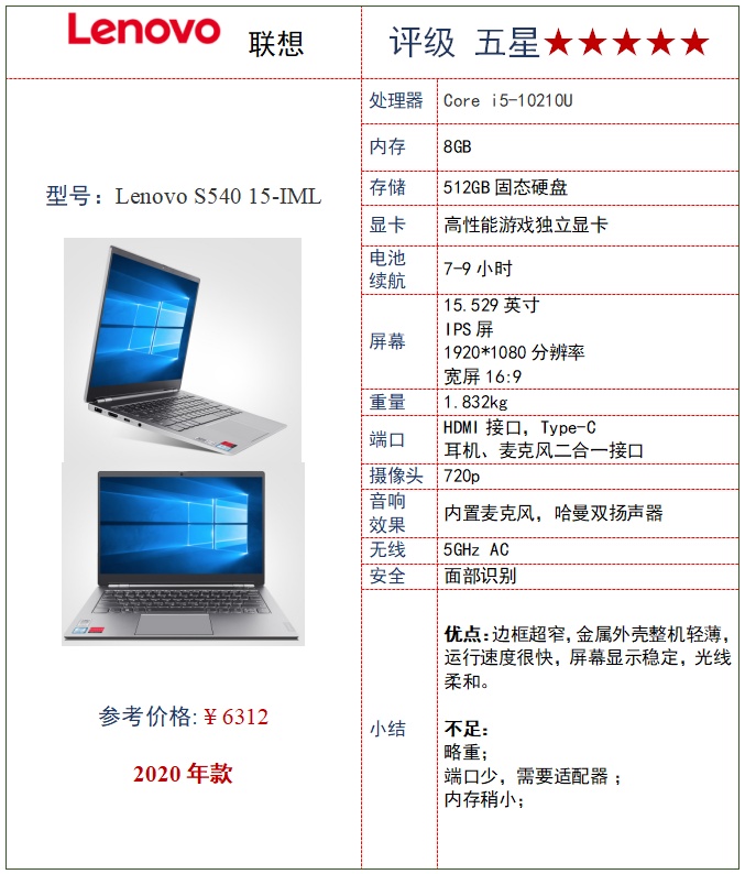 联想x1carbon更换电池10款笔记本电脑比较试验华为联想小米等表现出色