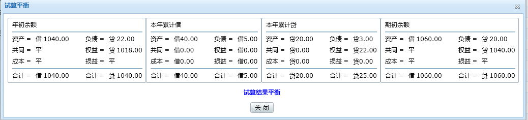 排查管家婆财务试算不平衡