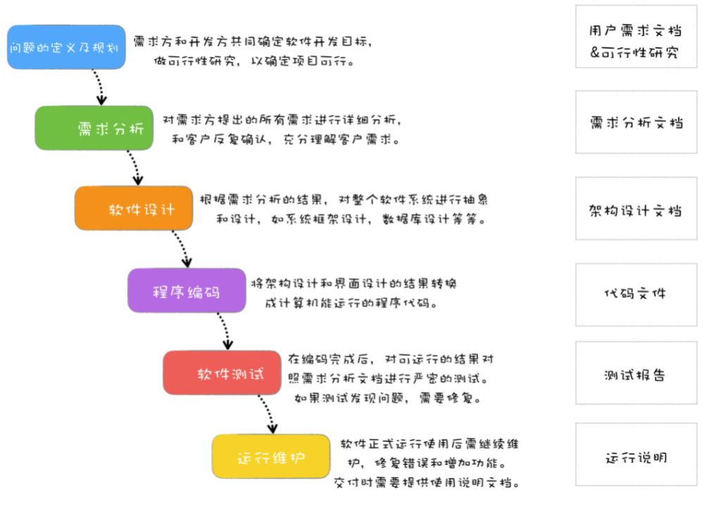 image-20211226160616517