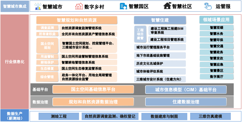 2023年跨界融合创新应用合作发展大会-核心PPT资料下载