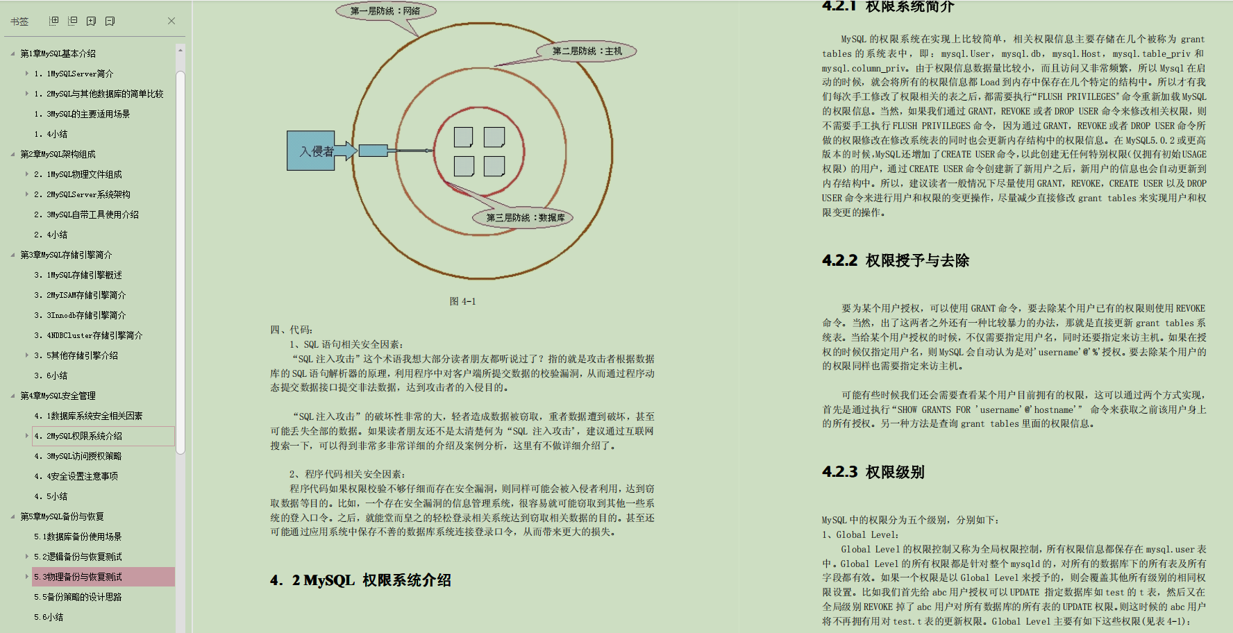 MySQL最全整理，1200页文档笔记，从高级到实战讲的太清楚了