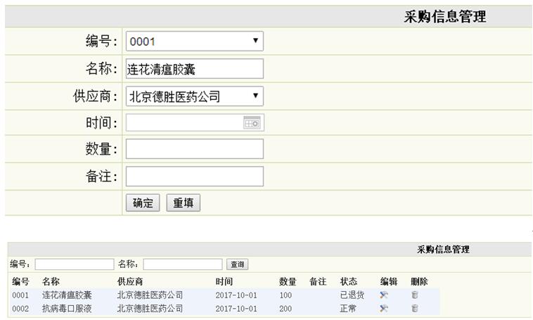 基于aspnet医院药品进销存系统