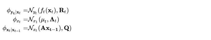 clean算法_人类如何看到黑洞？详解成像背后的稀疏重构算法原理-CSDN博客