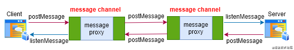 c203b266d0698a35d8a5214b8b9d48f0.png