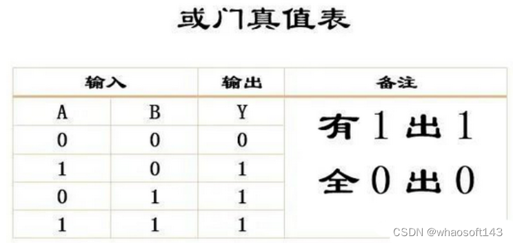 嵌入式~PCB专辑11_焊盘_25