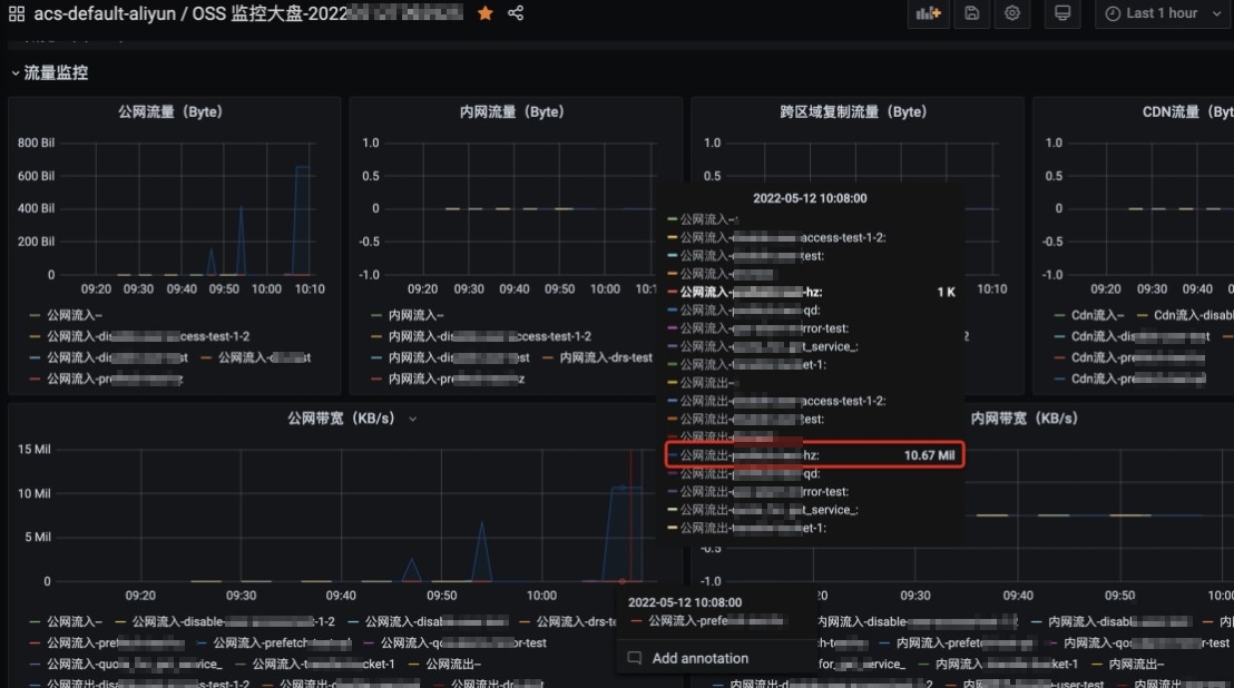 使用日志服务告警为您的OSS保驾护航