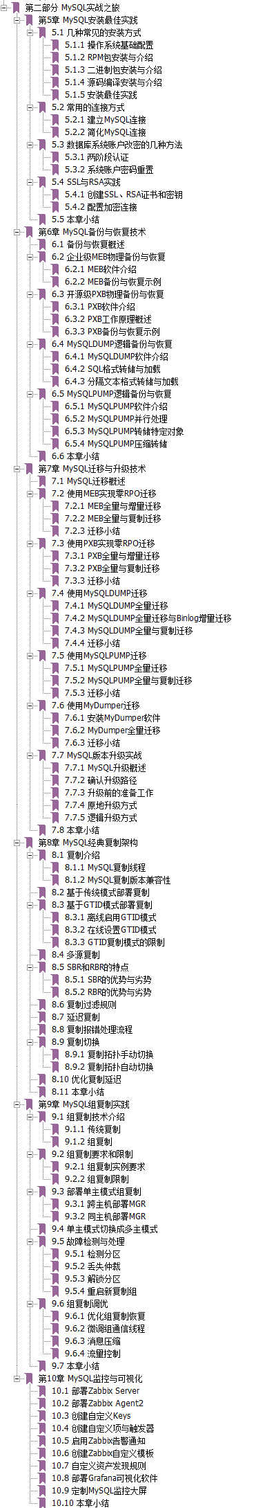 腾讯T14大佬开源的“Oracle与MySQL实战手册”看完被彻底惊艳了