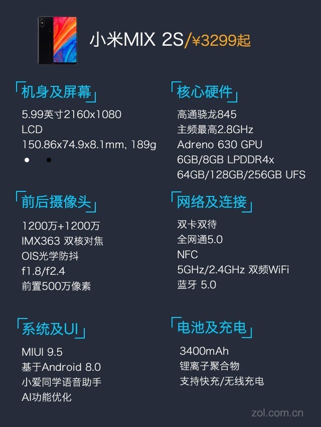 小米mix2s html,【小米MIX2s评测】2018需要加价买的旗舰 小米MIX 2S评测_小米 MIX 2s（6GB RAM/全网通）_手机评测-中关村在线...