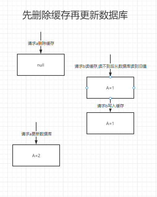 微信截图_20220218120712