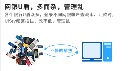 USB hub 扩展器怎么解决U盾加密狗连接问题？_扩展器_02