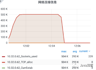 socket是什么产品 c22c26f9006ee3b3f81561e92e8df6a6.png