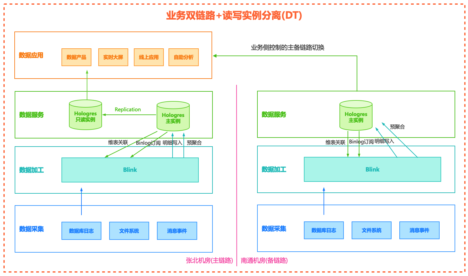 双11-10.png