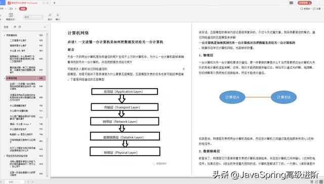 630页！熬夜整理出的"高分宝典"：算法+数据结构+网络+操作系统