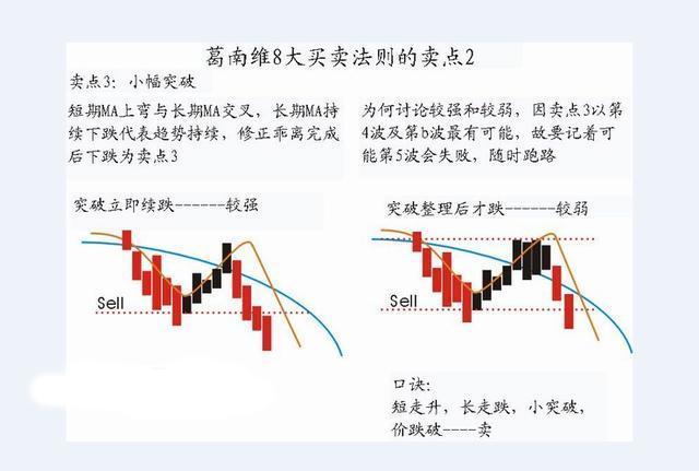 2560介绍让我来告诉你想要三年内实现财富自由不妨试试2560战法目前